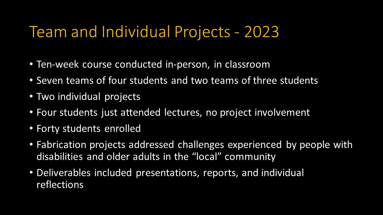 2023 Class Projects